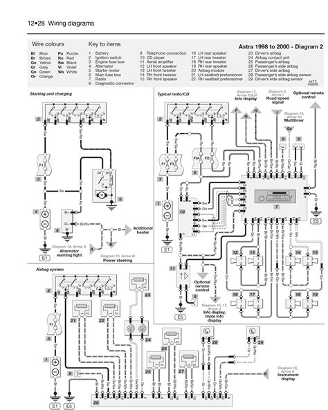 wiring diagram for opel astra 1997 